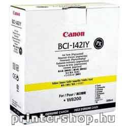 CANON BCI1421