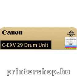 CANON iRC5030/CEXV29 advanced