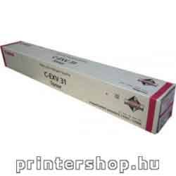 CANON iRC7055/CEXV31 advanced
