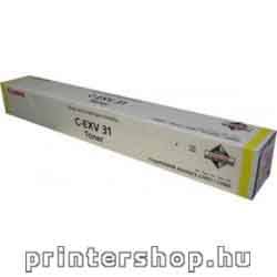 CANON iRC7055/CEXV31 advanced
