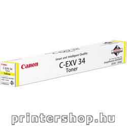 CANON iRAC2020/CEXV34 advance