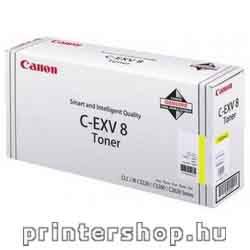 CANON iRC3200/CEXV8